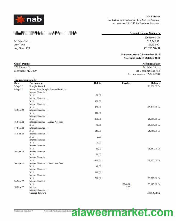Australia NAB bank statement 2 pages xls